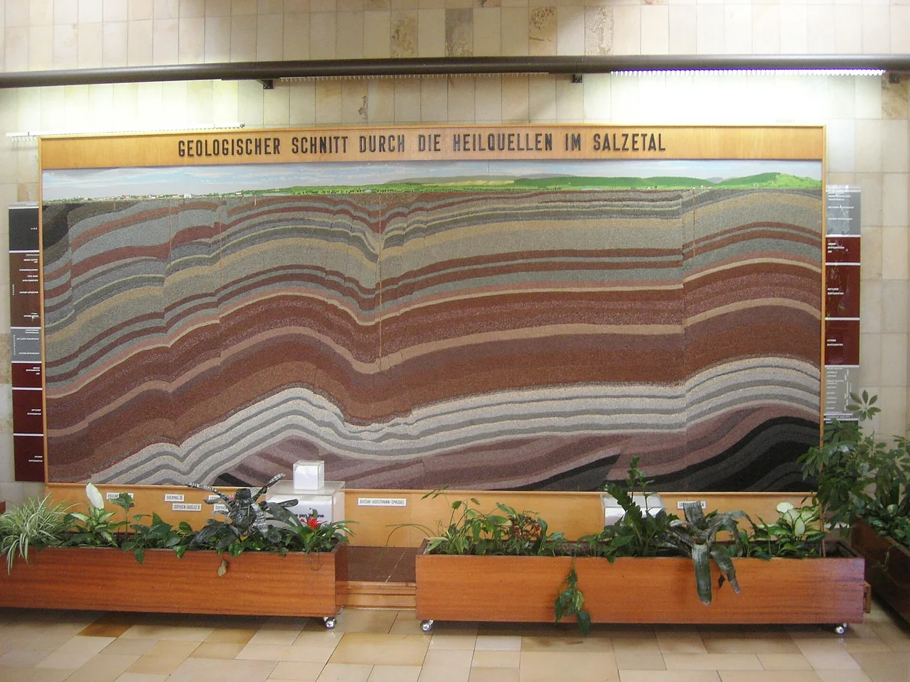 Ortsansicht von Bad Salzuflen