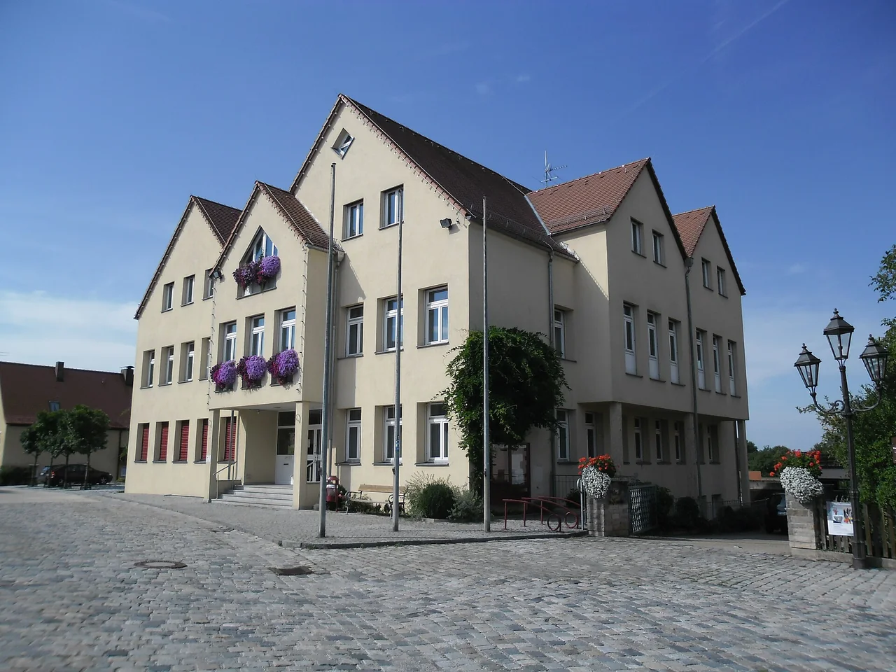Ortsansicht von Roßtal