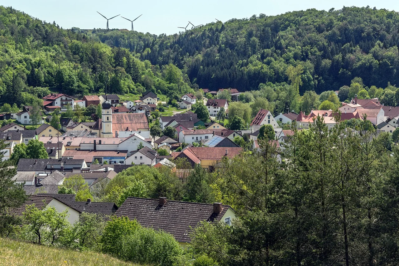 Ortsansicht von Titting